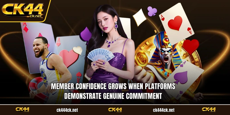 Member confidence grows when platforms demonstrate genuine commitment