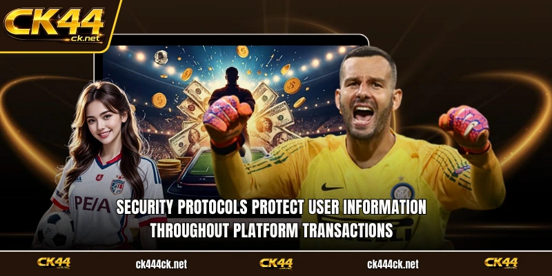 Security protocols protect user information throughout platform transactions
